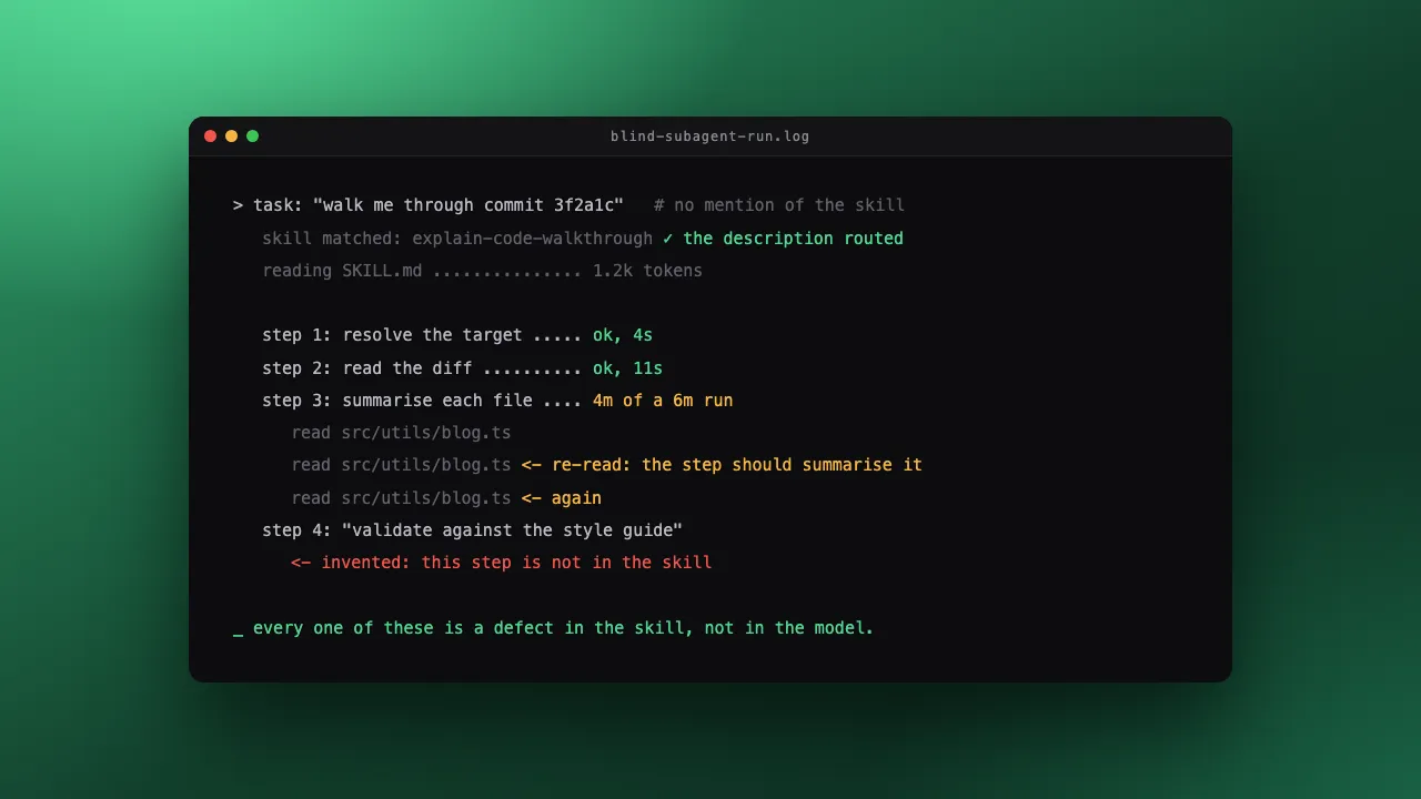 A blind subagent run with the transcript defects annotated: a file read three times and an invented step