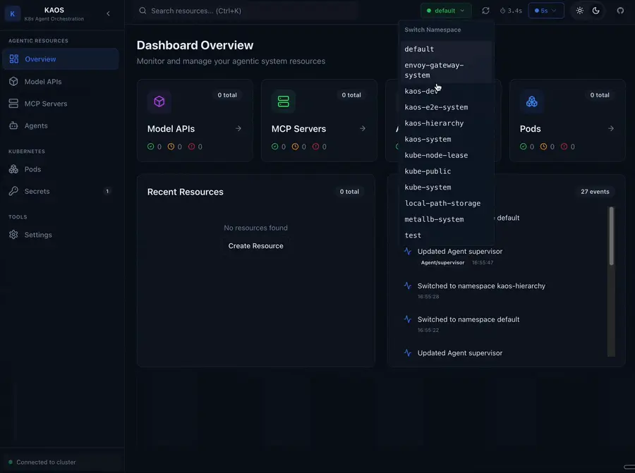 KAOS dashboard workflow showing agent operations