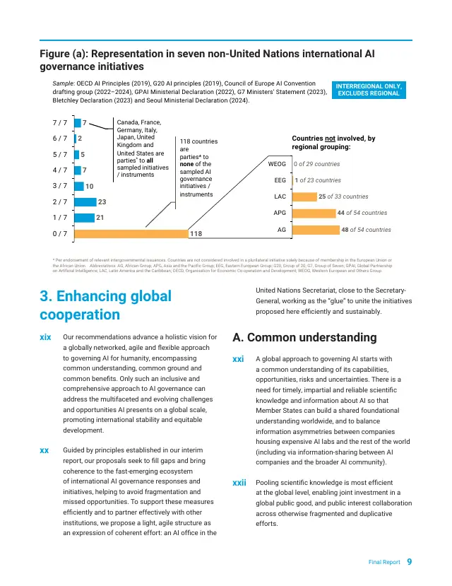 Page 9 of Governing AI for Humanity: final report