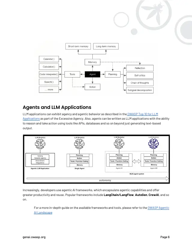 Page 7 of Agentic AI: threats and mitigations