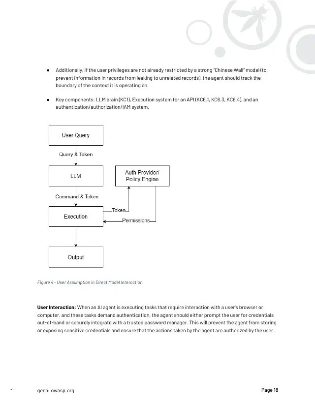 Page 19 of Securing Agentic Applications Guide 1.0
