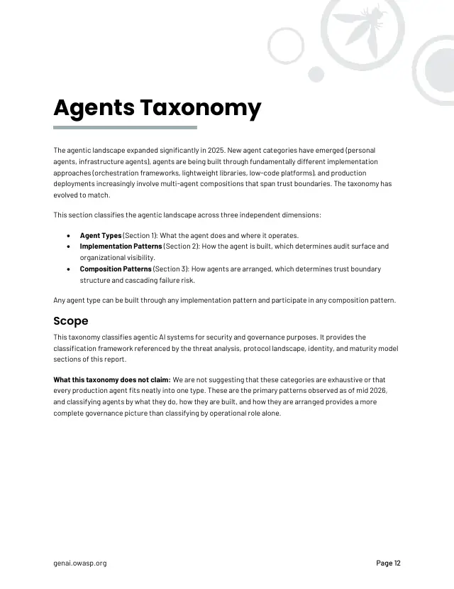 Page 12 of State of Agentic AI Security and Governance 2.01